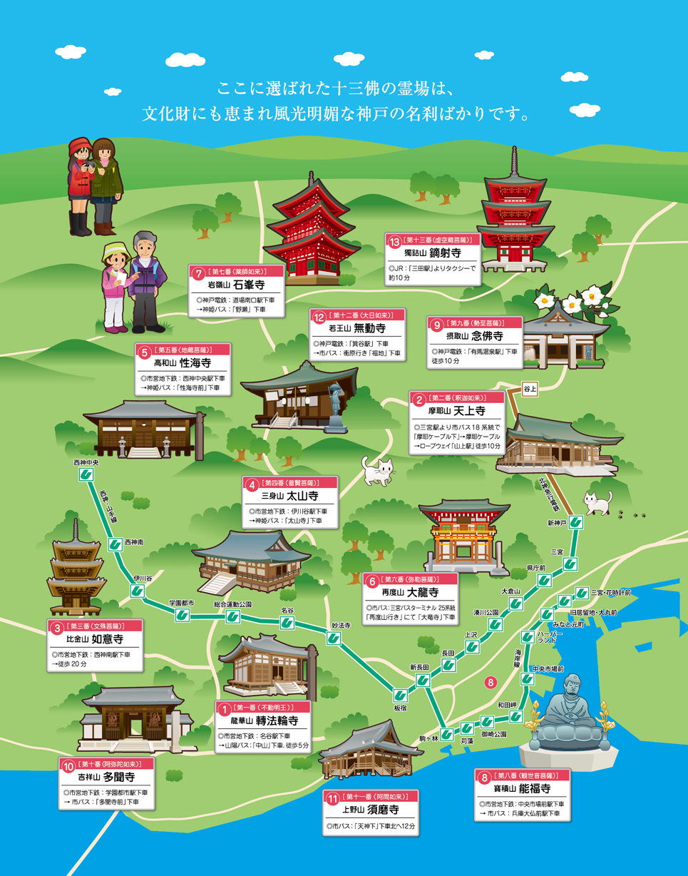 アクセスマップ